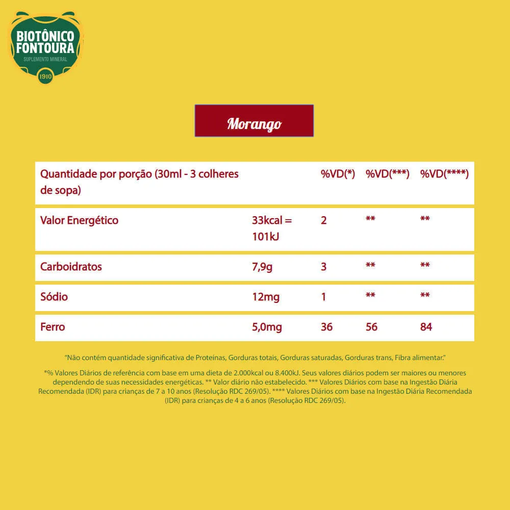 Biotônico Fontoura Solução Oral Morango 400ml