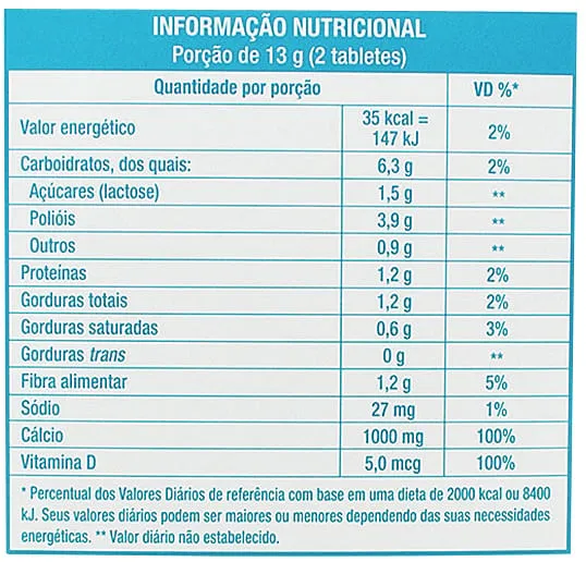 Calciobon Mastigável Doce de Leite 500mg/100UI 60 Comprimidos