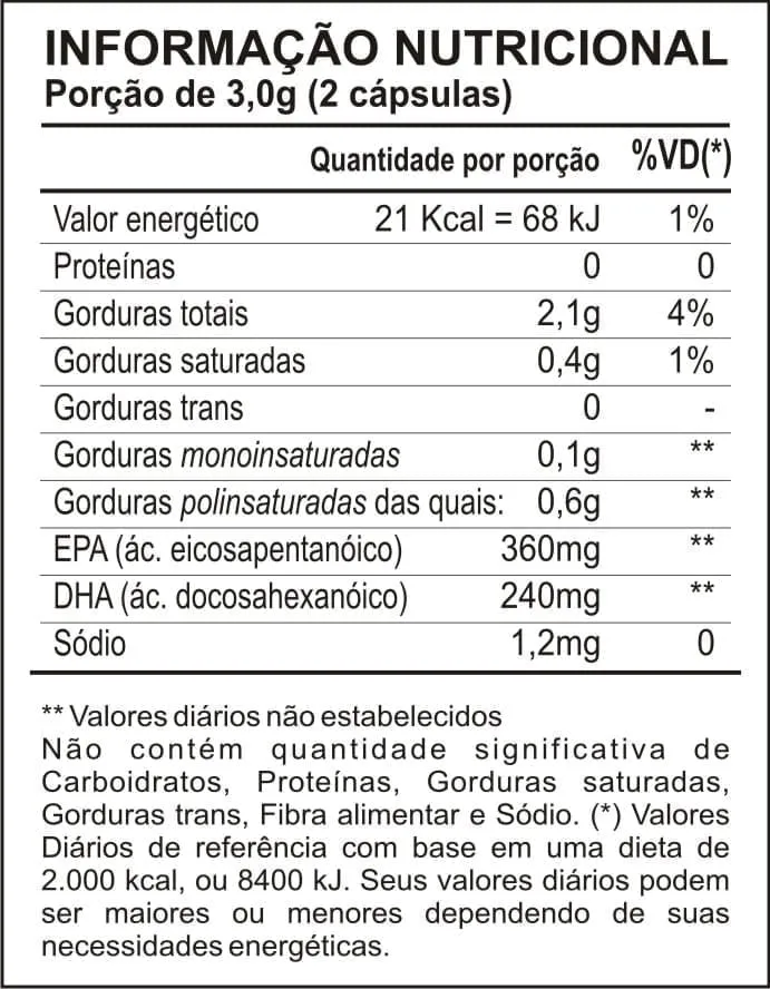 Ômega 3 Fish Oil Óleo de Peixe Maxinutri 1000mg 120 Cápsulas
